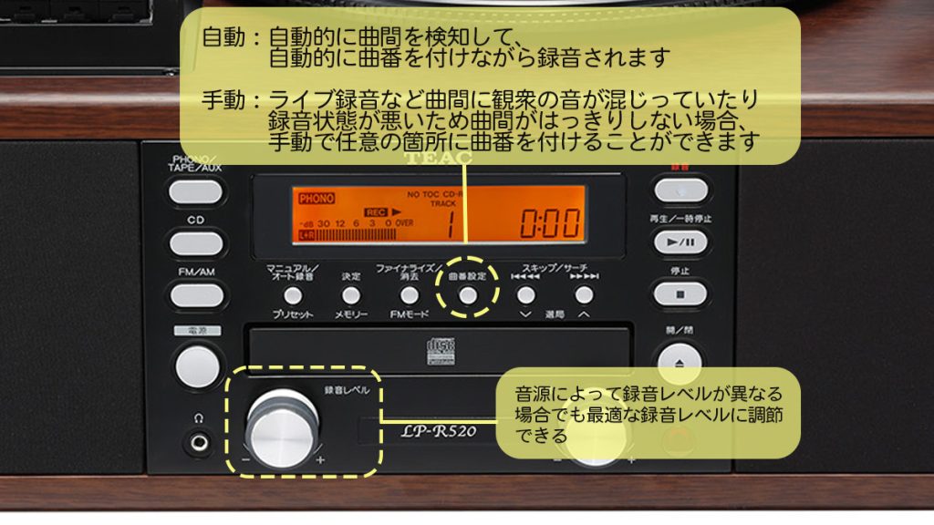 LP-R520録音詳細